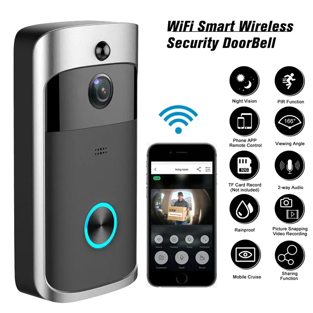 Home Security Monitoring Service - Inteligentny bezprzewodowy dzwonek do drzwi z