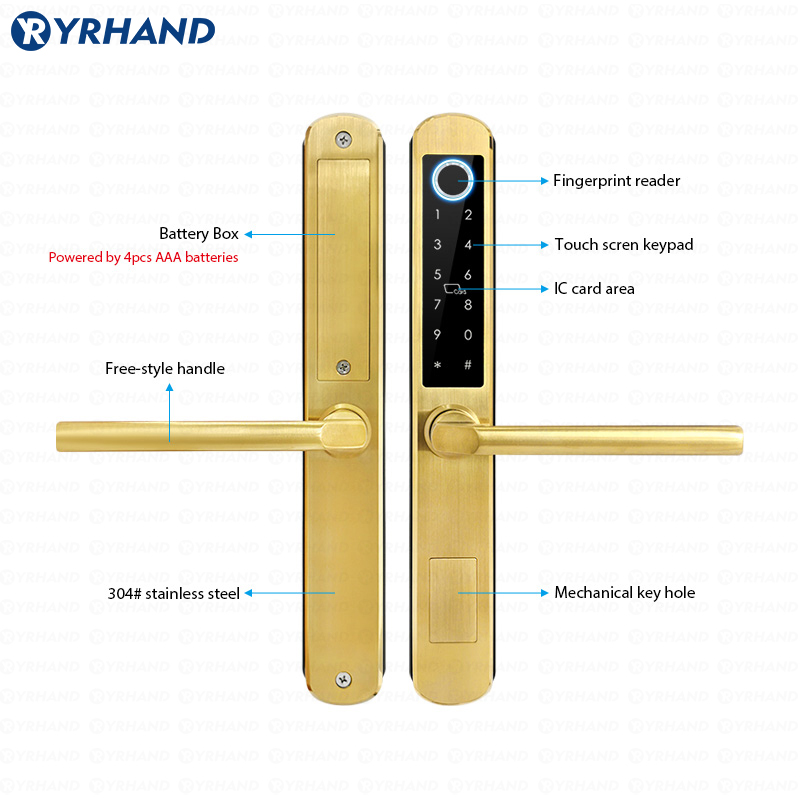 IP66 Złota stal nierdzewna Prz – Home Security Key recenzja i cena