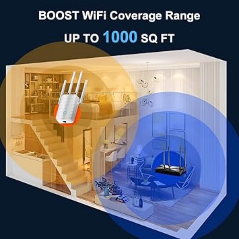 Wzmacniacz sygnału WiFi Dual B – Home Security Outdoor recenzja i cena