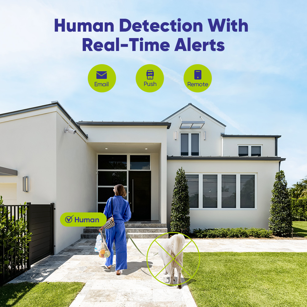 SANNCE 6 szt. 5MP kamera Wifi  – Home Security Outdoor Cameras recenzja i cena