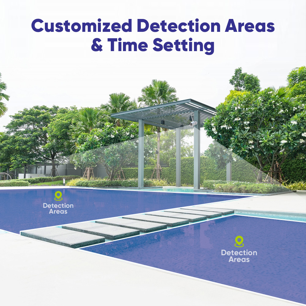 SANNCE 6 szt. 5MP kamera Wifi  – Home Security Outdoor Cameras recenzja i cena