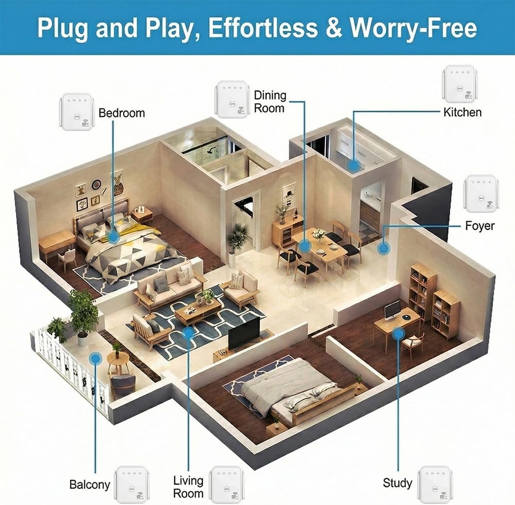 Nowy wzmacniacz WiFi 2026, 300 – Home Security Outdoor recenzja i cena