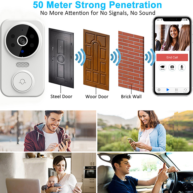 WiFi inteligentna kamera wideo – Home Security Monitoring Service recenzja i cena