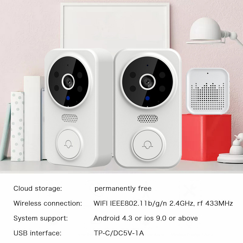 Inteligentny dzwonek do drzwi  – Home Security Wireless Camera recenzja i cena