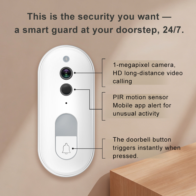 Inteligentny wideodomofon Tuya – Home Security Monitoring Service recenzja i cena