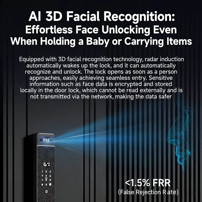 Inteligentny zamek Sharp S5-FV – Home Security Battery recenzja i cena