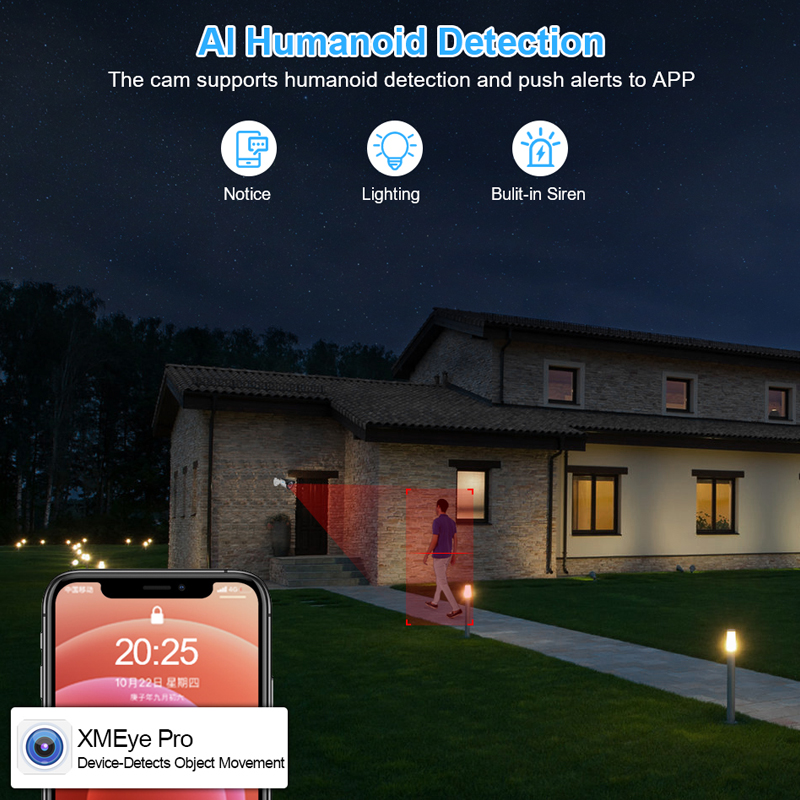 Smar 4-kanałowy/8-kanałowy rej – Home Security Nvr recenzja i cena