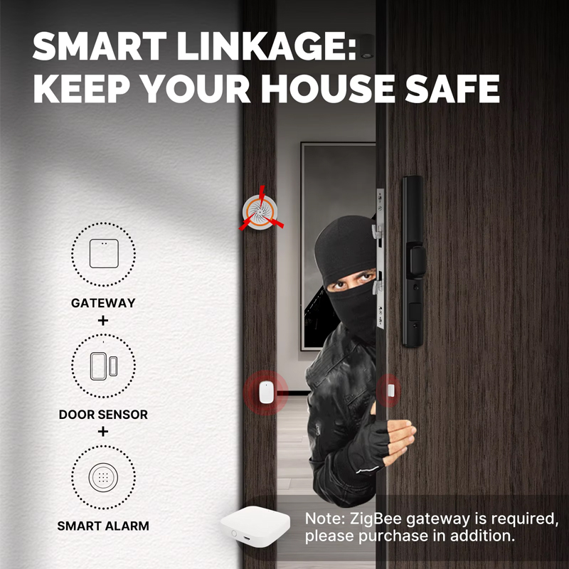 Czujnik otwarcia okna/drzwi/br – Home Security Gate recenzja i cena