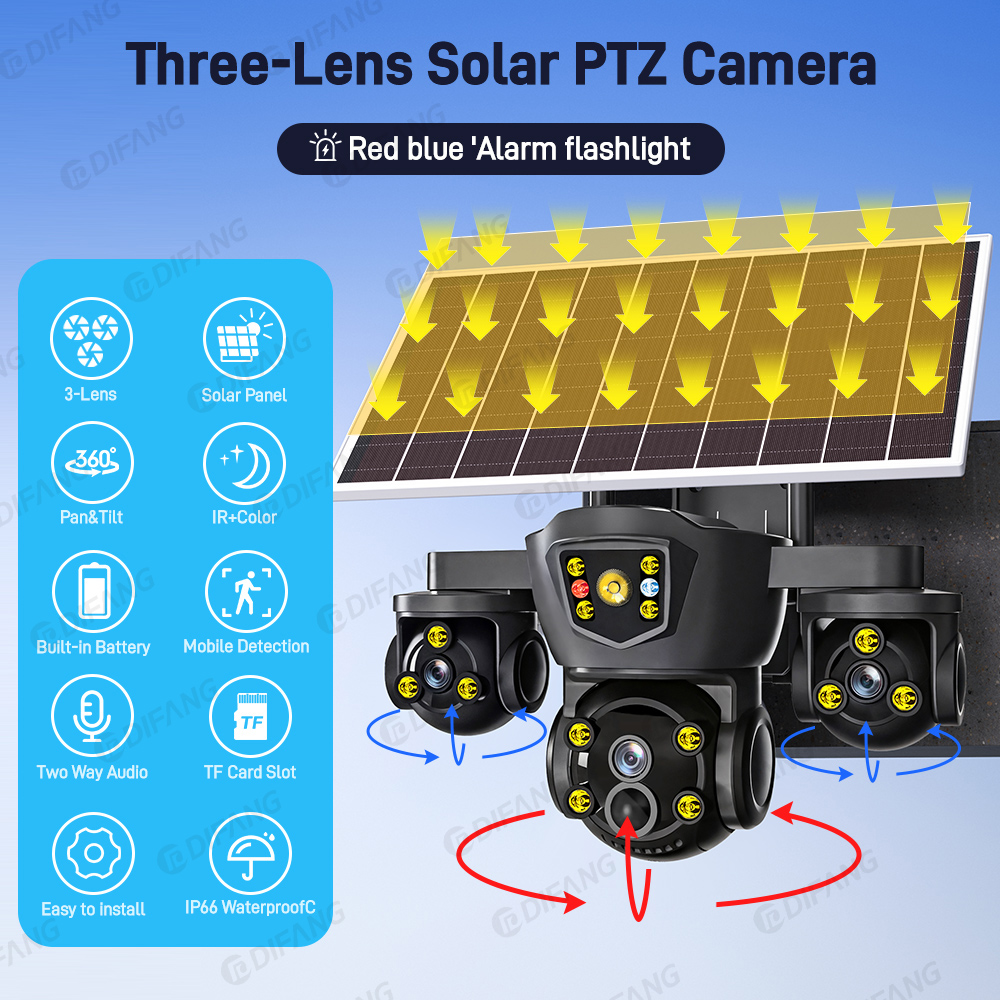 V380 Pro Nowa Kamera Solarna W – Home Security Outdoor Cameras recenzja i cena