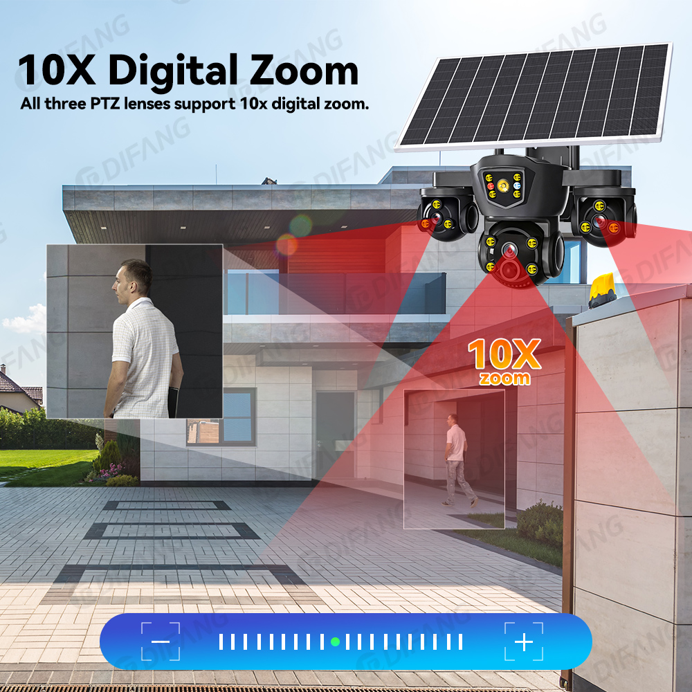 V380 Pro Nowa Kamera Solarna W – Home Security Outdoor Cameras recenzja i cena