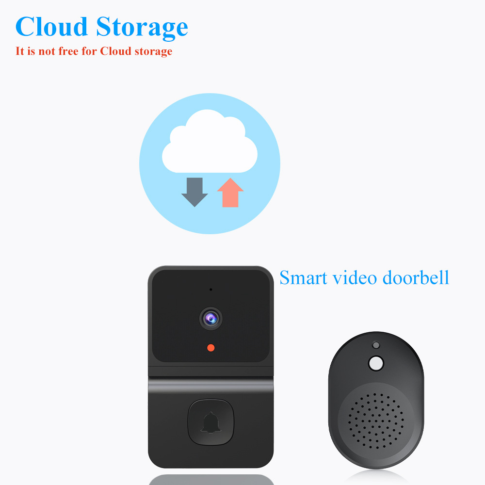Bezprzewodowy dzwonek WiFi na  – Home Security Monitoring Service recenzja i cena