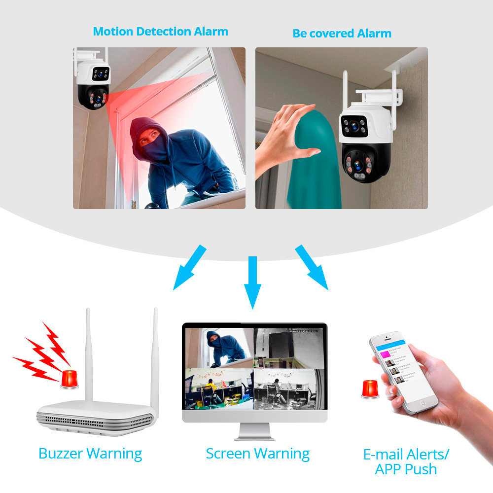 KERUI Wodoodporny 6MP HD Bezpr – Home Security Battery recenzja i cena