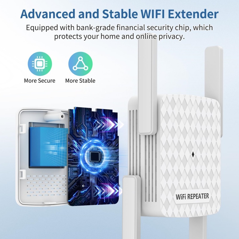 Wzmacniacz sygnału WiFi 1200Mb – Home Security Outdoor recenzja i cena