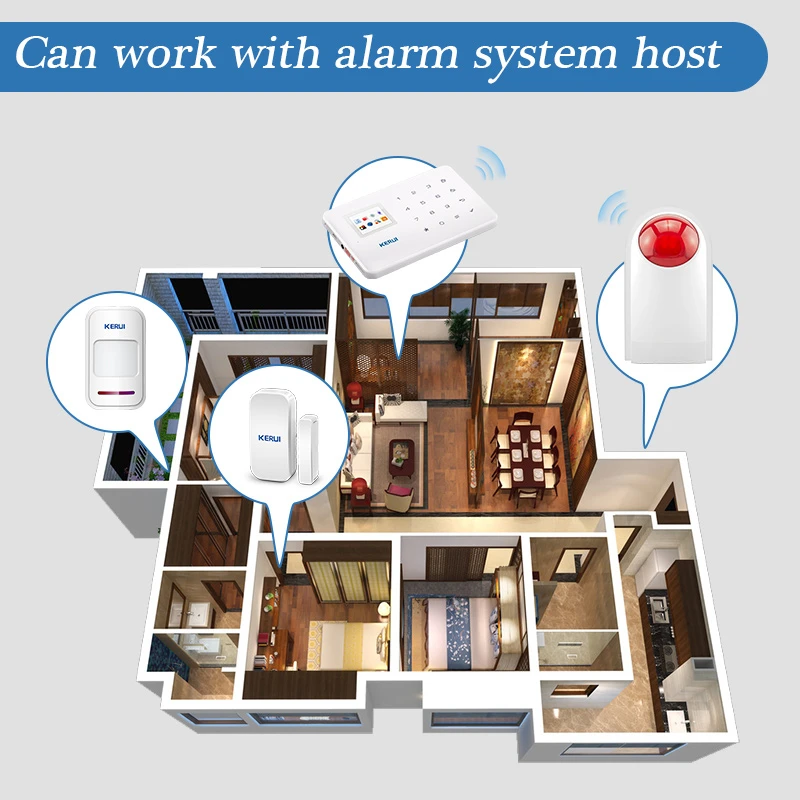 Bezprzewodowa zewnętrzna syren – Home Security Battery recenzja i cena