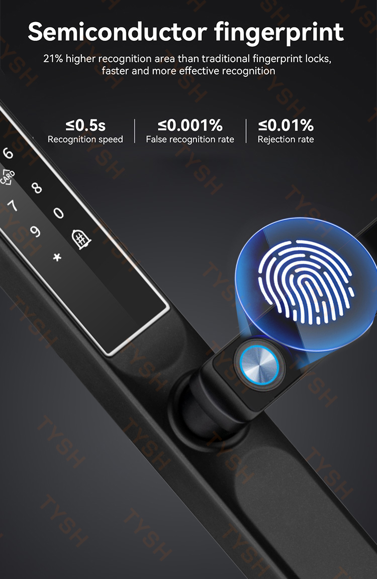 Inteligentny zamek do drzwi Tu – Home Security Gate recenzja i cena
