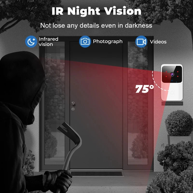 Inteligentny dzwonek do drzwi  – Home Security Monitoring Service recenzja i cena