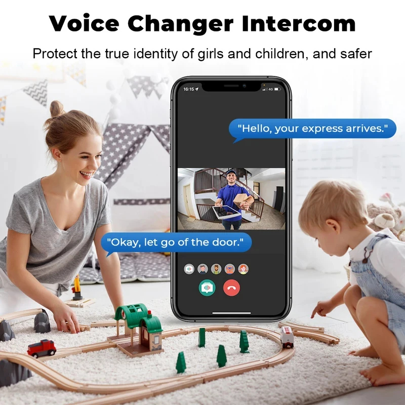 Inteligentny dzwonek do drzwi  – Home Security Monitoring Service recenzja i cena