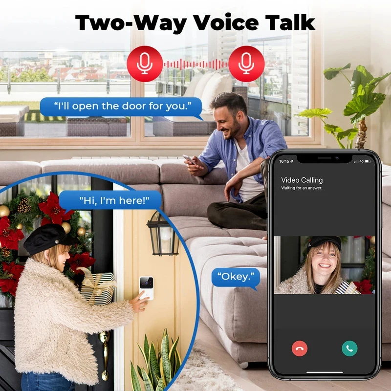 Inteligentny dzwonek do drzwi  – Home Security Monitoring Service recenzja i cena