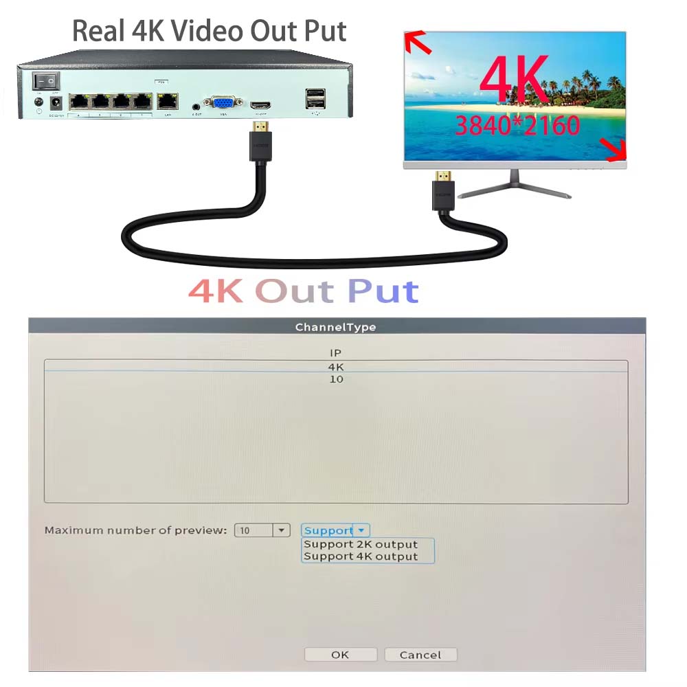 Rejestrator NVR 4K 10-kanałowy – Home Security Nvr recenzja i cena