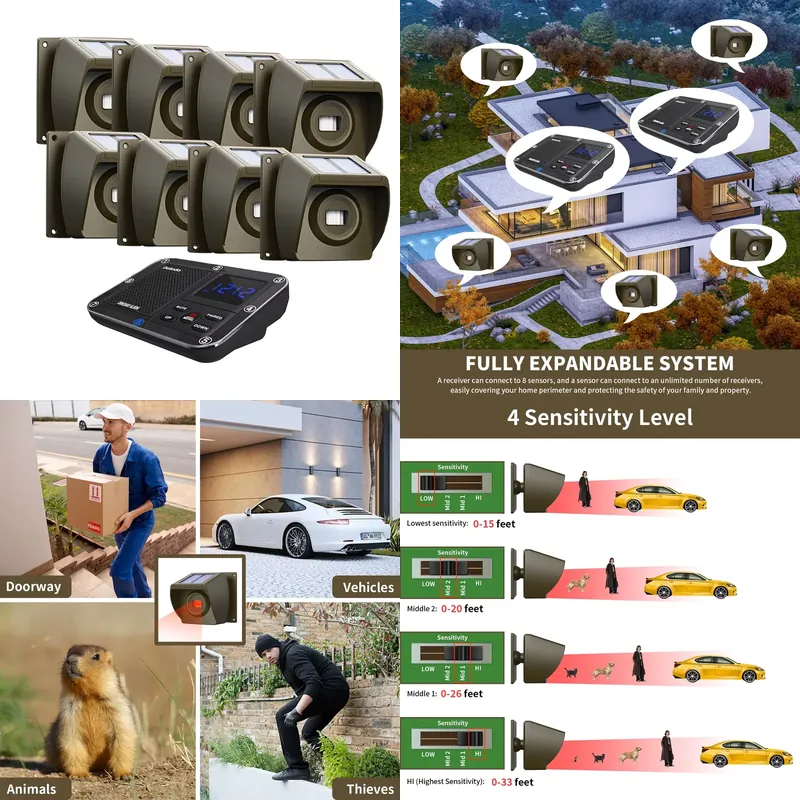 Zewnętrzny, solarny, bezprzewo – Home Security Outdoor recenzja i cena