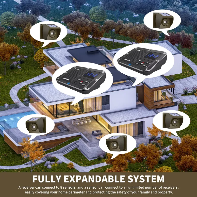Zewnętrzny, solarny, bezprzewo – Home Security Outdoor recenzja i cena
