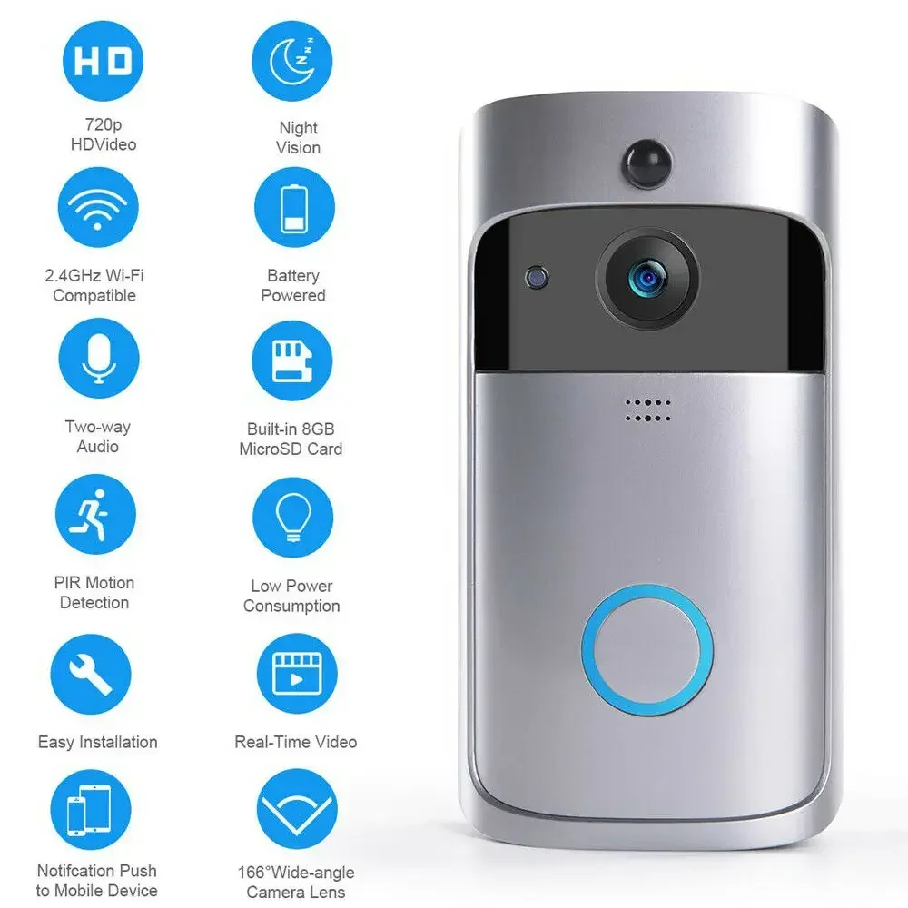 Inteligentny bezprzewodowy dzw – Home Security Monitoring Service recenzja i cena
