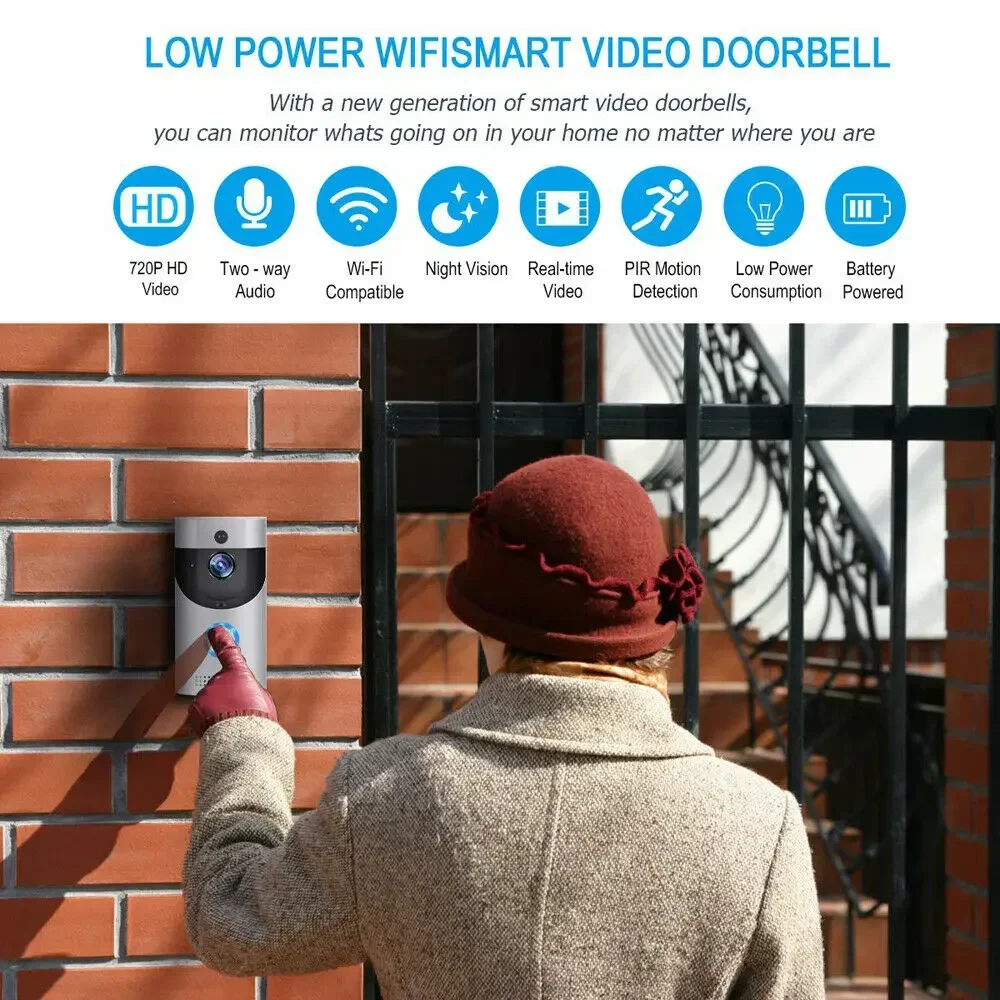 Inteligentny bezprzewodowy dzw – Home Security Monitoring Service recenzja i cena