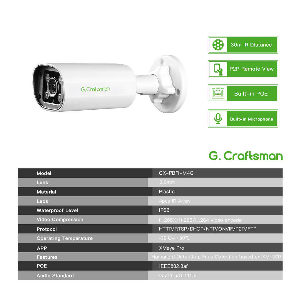 Kamera IP POE 4MP C GC PB, Wbu – Home Security Diy recenzja i cena