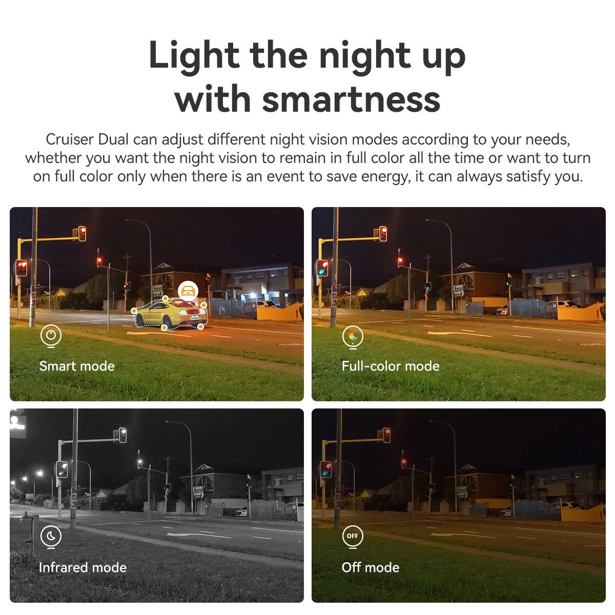 Zewnętrzna kamera bezpieczeńst – Home Security Outdoor Cameras recenzja i cena