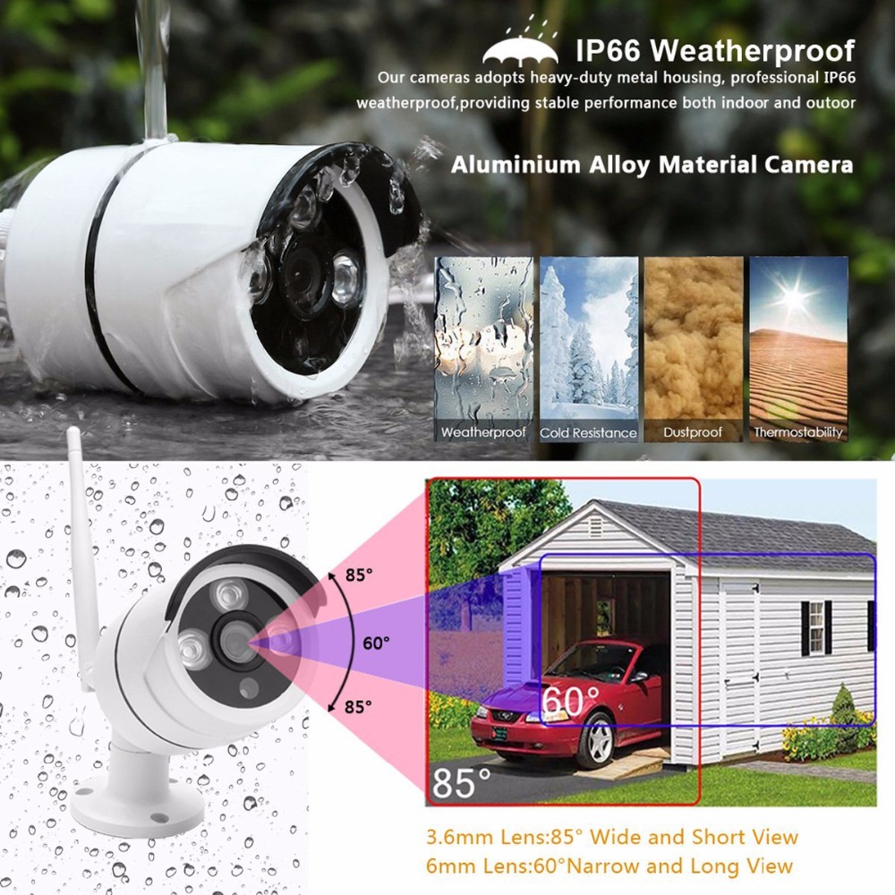 Bezprzewodowy system monitorin – Home Security Nvr recenzja i cena