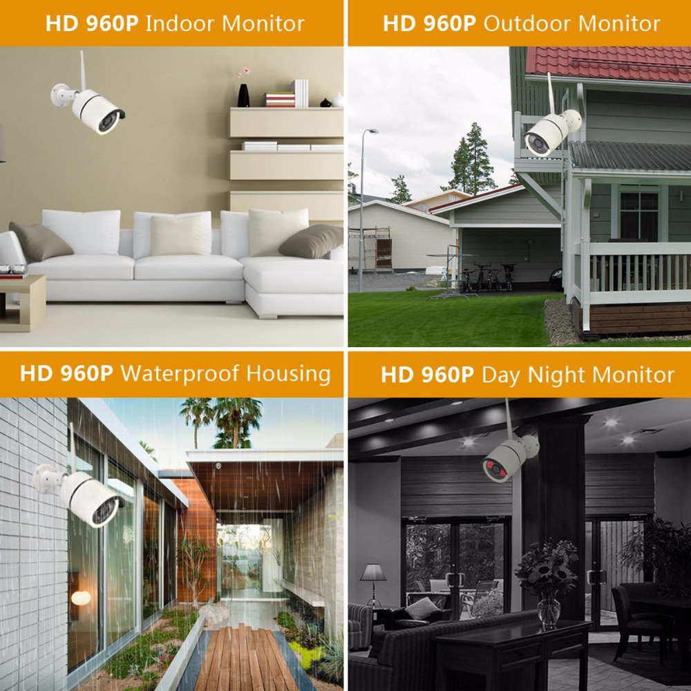 Bezprzewodowy system monitorin – Home Security Nvr recenzja i cena