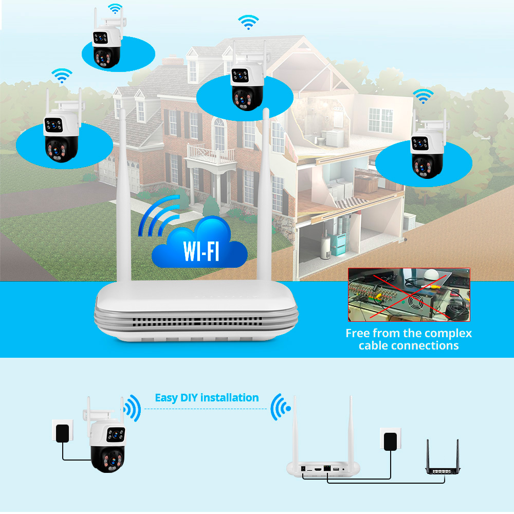 KERUI 2K 4MP zewnętrzna kamera – Home Security Outdoor Cameras recenzja i cena