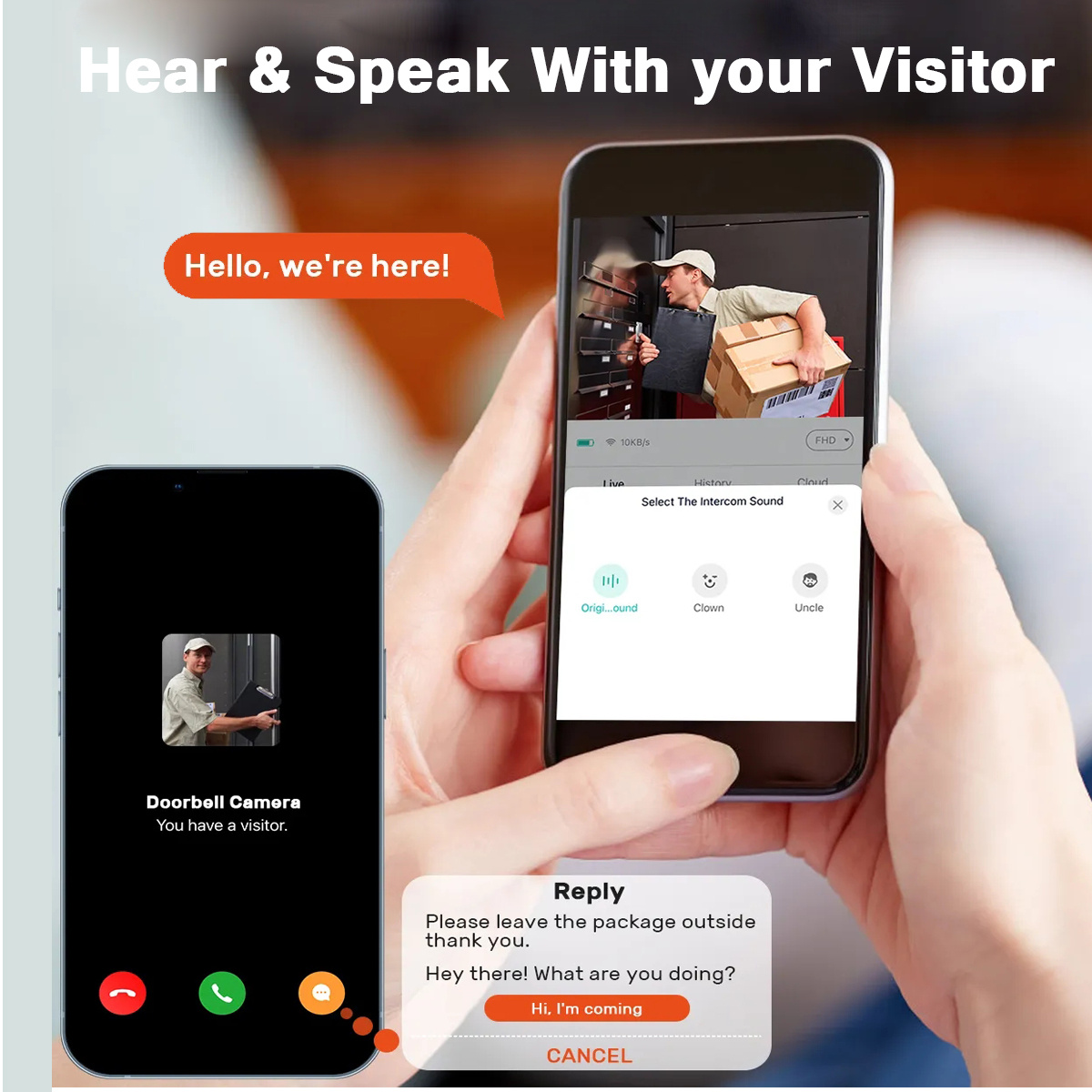 Bezprzewodowy inteligentny wid – Home Security Monitoring Service recenzja i cena