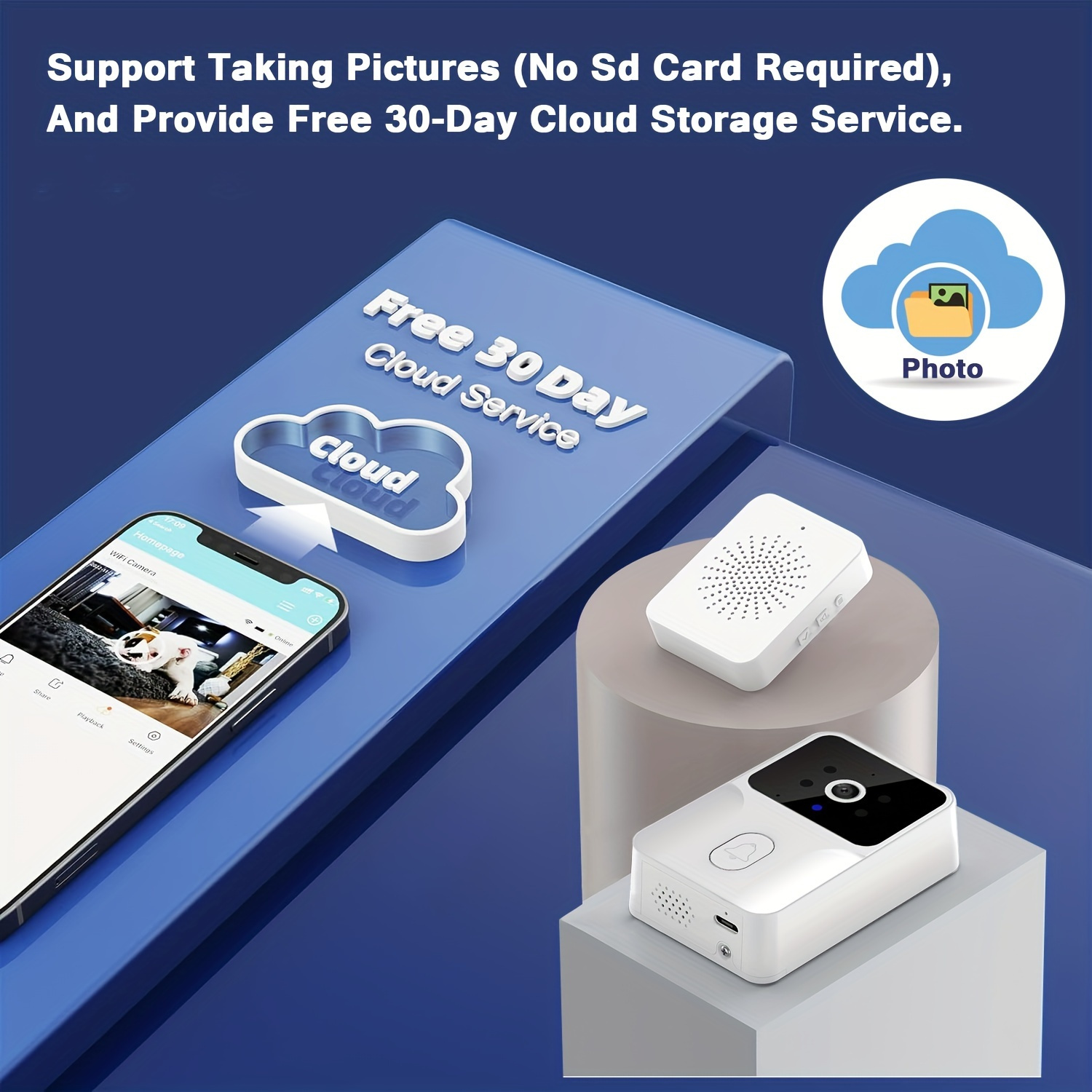 Bezprzewodowy inteligentny wid – Home Security Monitoring Service recenzja i cena