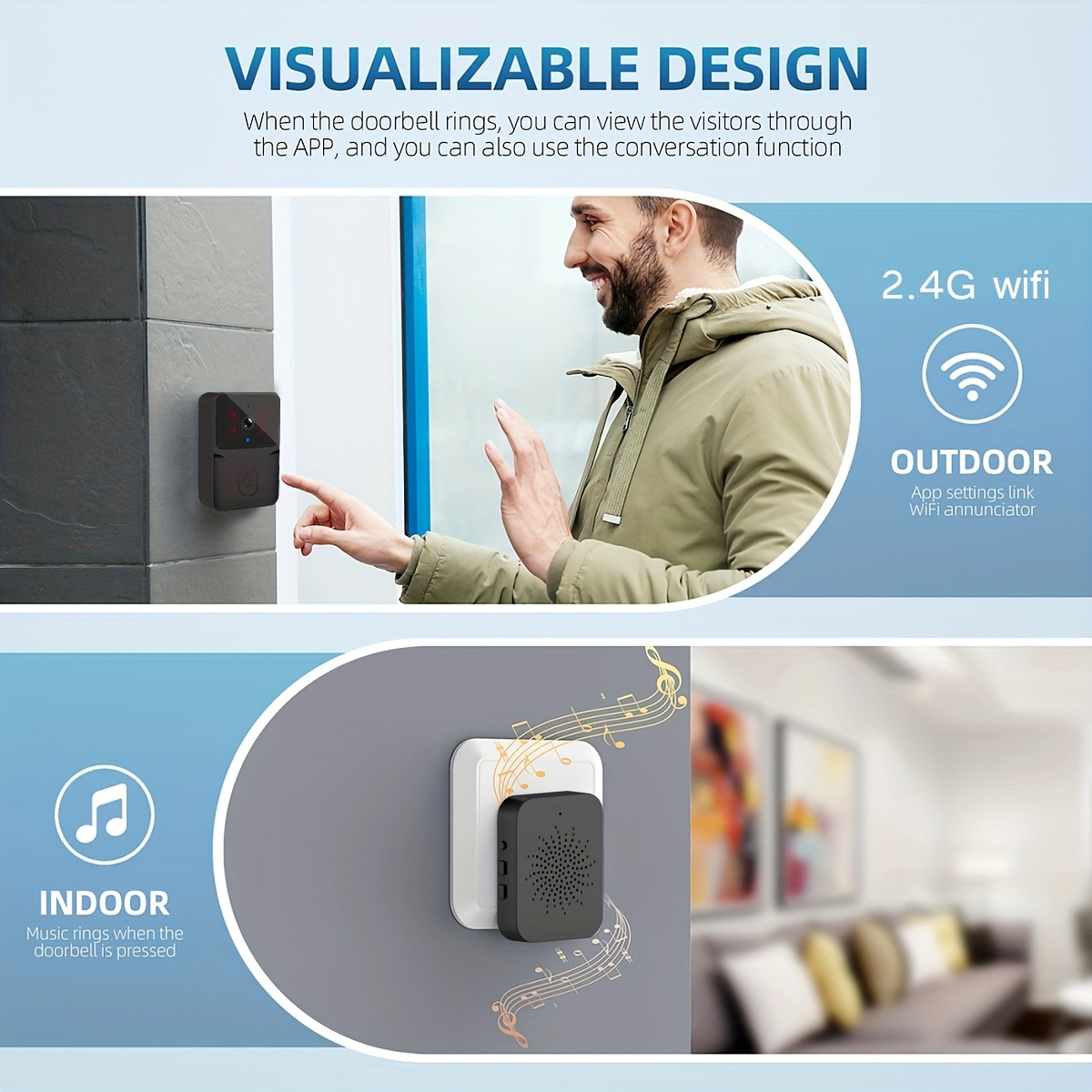 Bezprzewodowy inteligentny wid – Home Security Monitoring Service recenzja i cena
